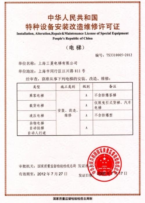 拆除工程需要什么资质