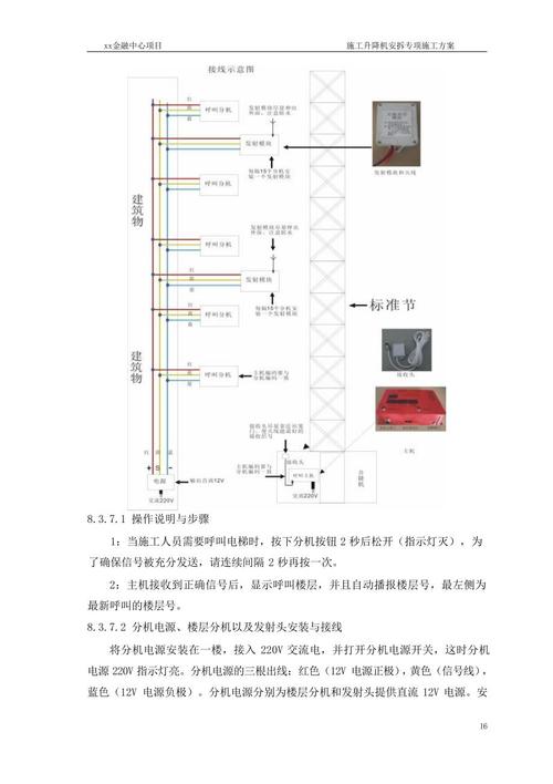 施工蓝图的正确流程图