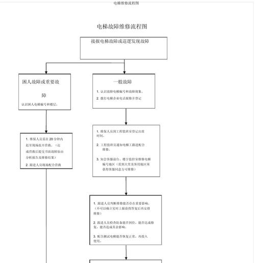 于座谈会里该说些什么来对省表示深深祝愿?