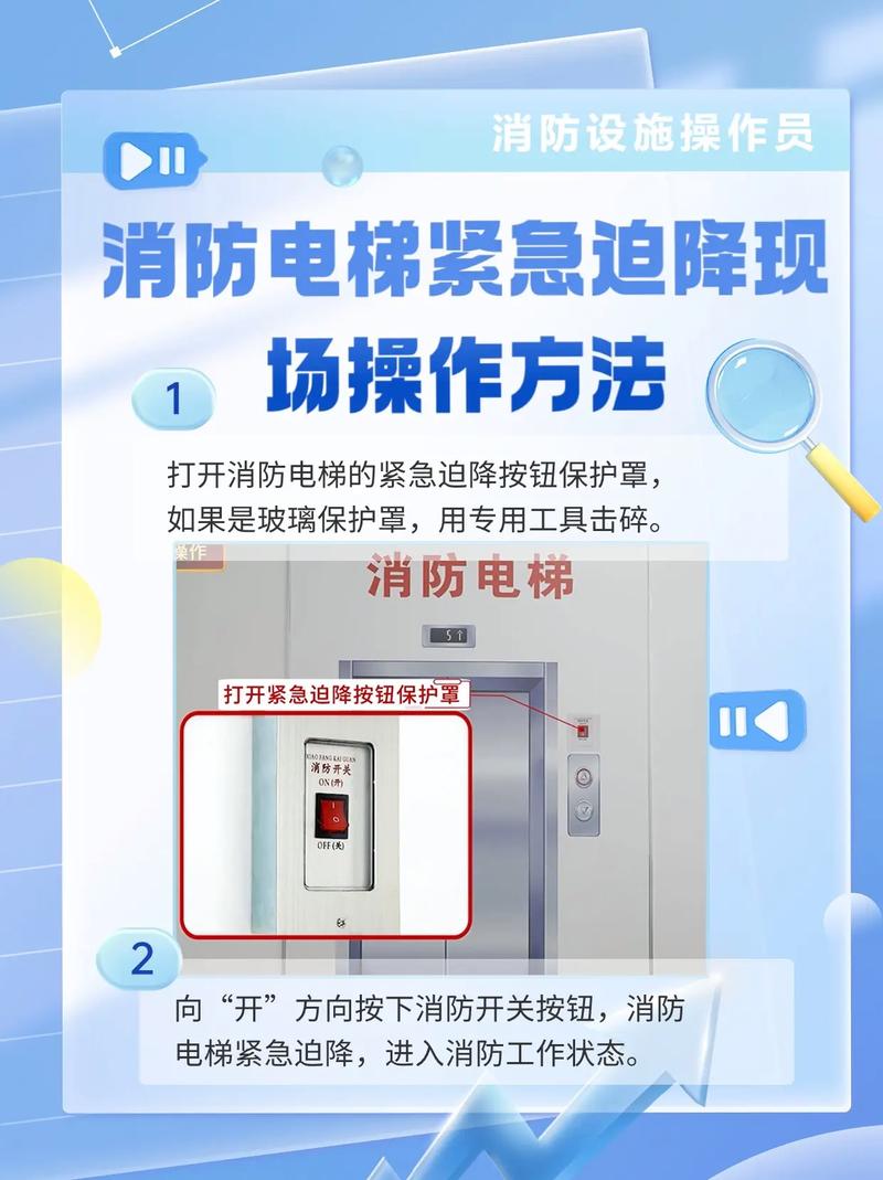 消防电梯和客梯的区别是什么图片
