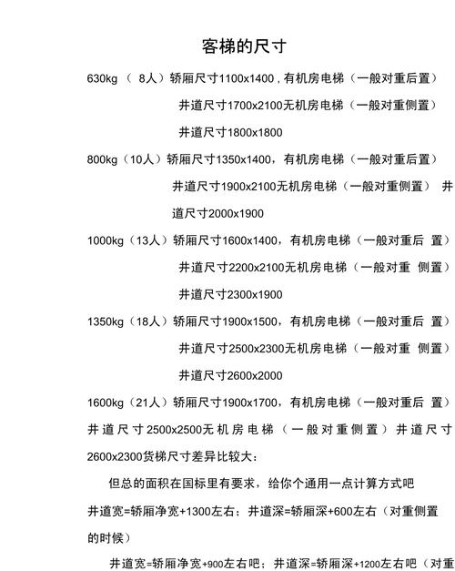为你解答龙门架电梯和背包电梯的区别!