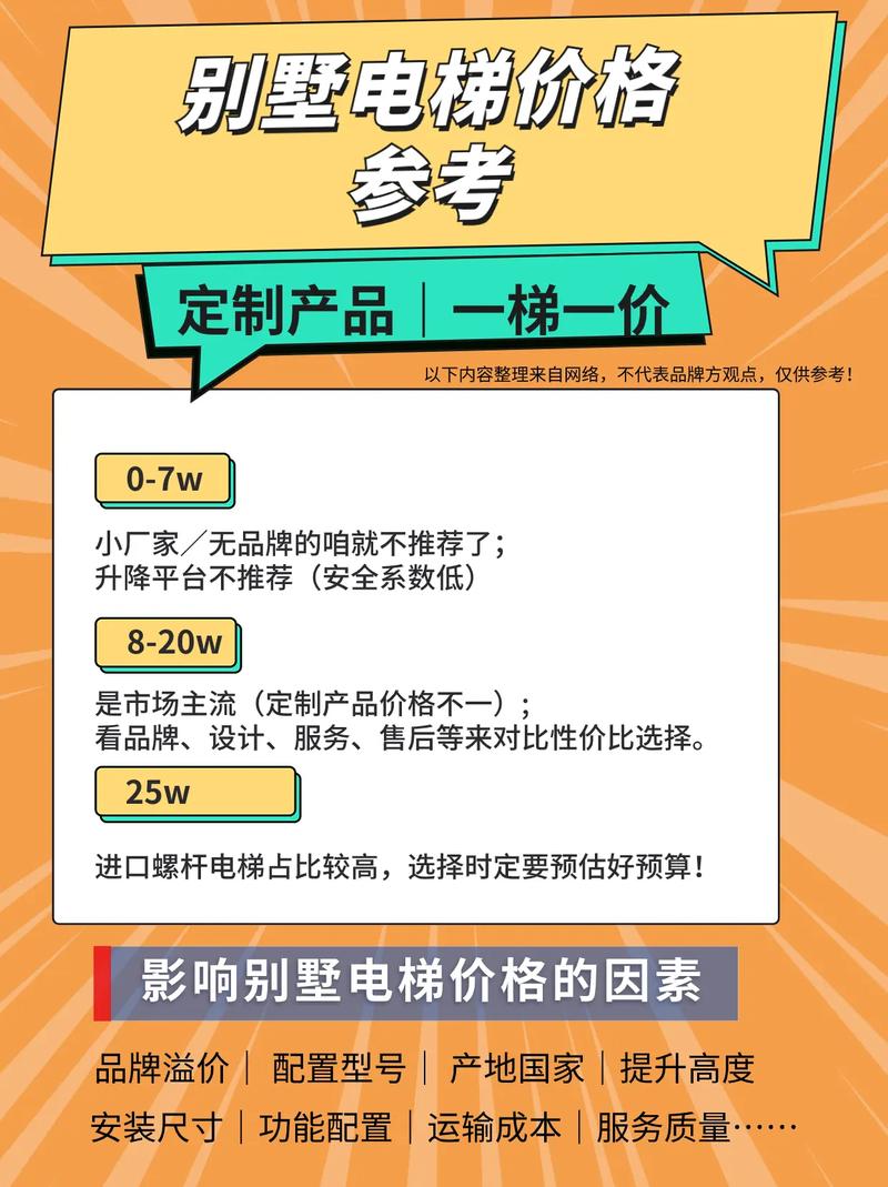 6层老小区加装电梯每户需要多少钱 6层老小区加装电梯每户需要多少钱