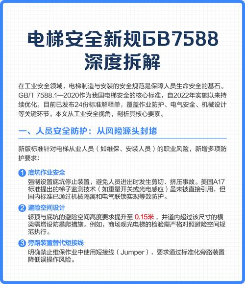 《电梯制造与安装安全规范》国家标准解读 《电梯制造与安装安全规范》国家标准解读