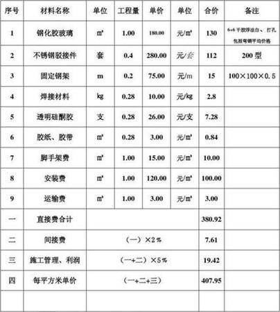 无线监控摄像头和手机怎样安装? 无线监控摄像头和手机怎样安装?