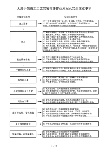 施工电梯是怎样安装的? 施工电梯是怎样安装的?